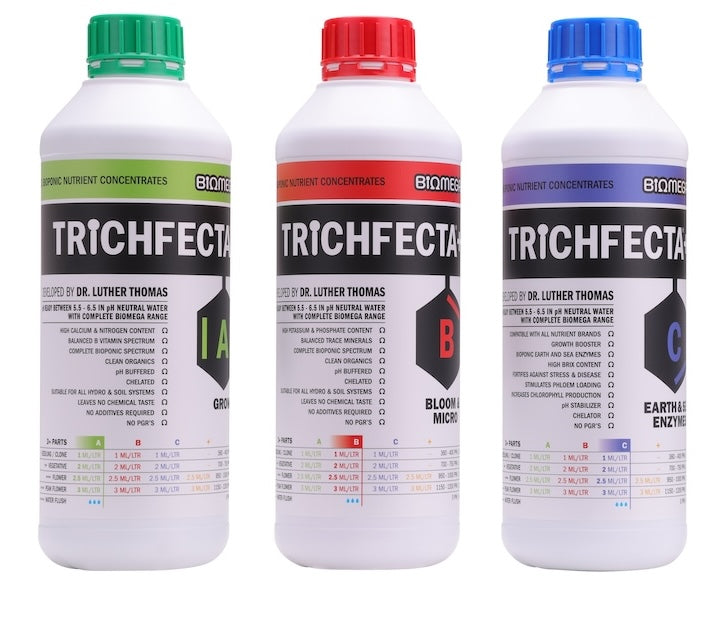 BiOMEGA’s TRiCHFECTA+
