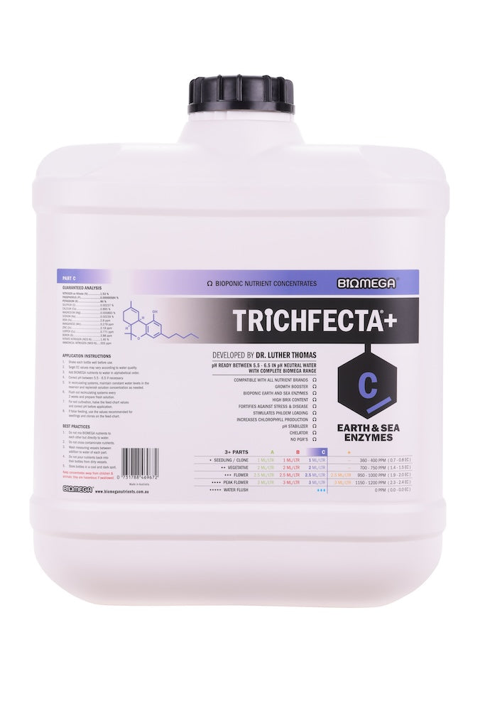 BiOMEGA’s TRiCHFECTA+
