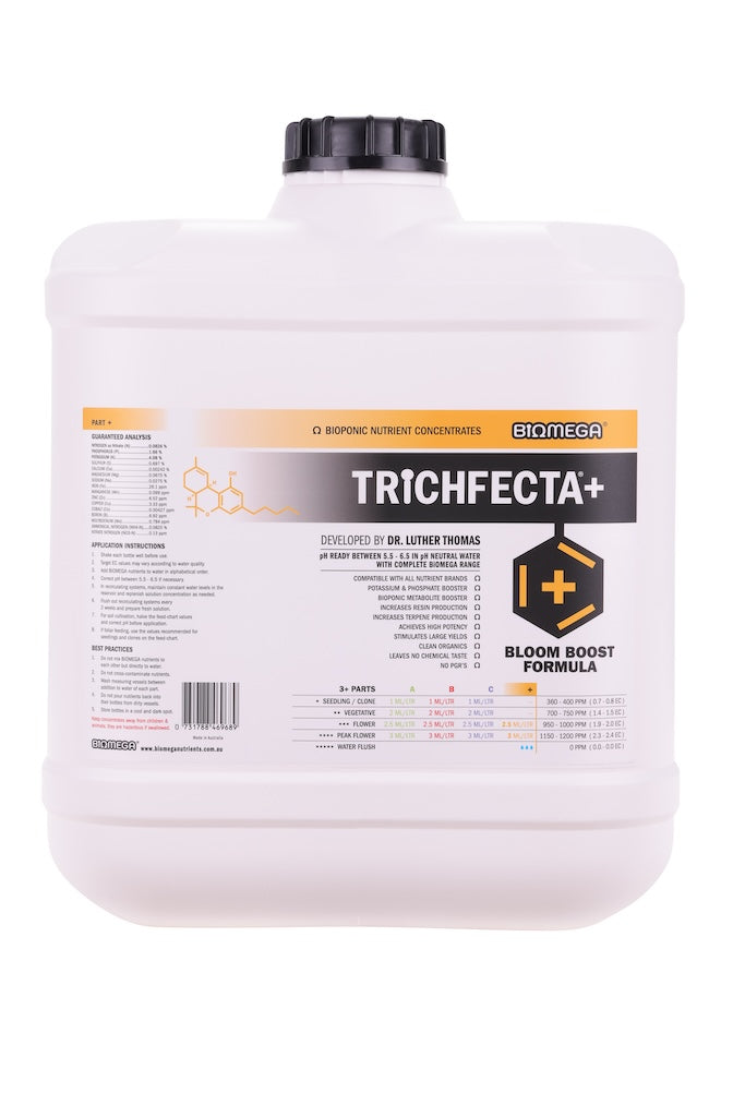 BiOMEGA’s TRiCHFECTA+