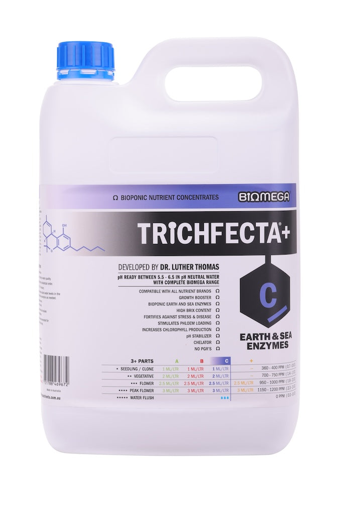 BiOMEGA’s TRiCHFECTA+