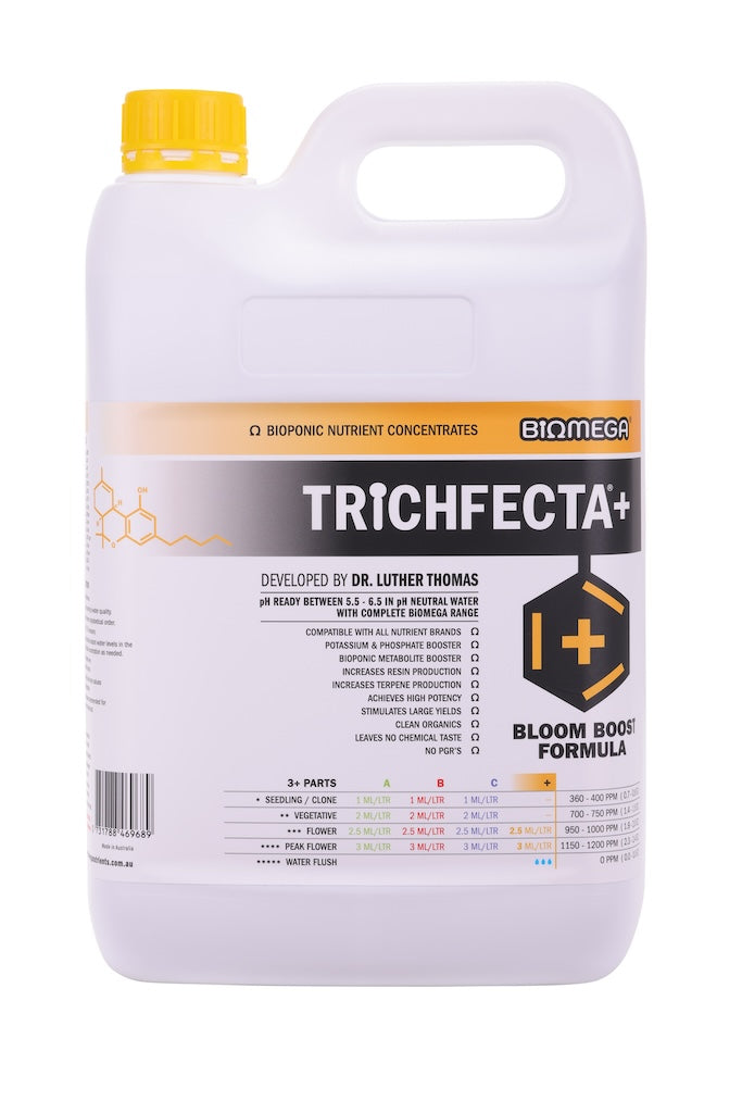 BiOMEGA’s TRiCHFECTA+
