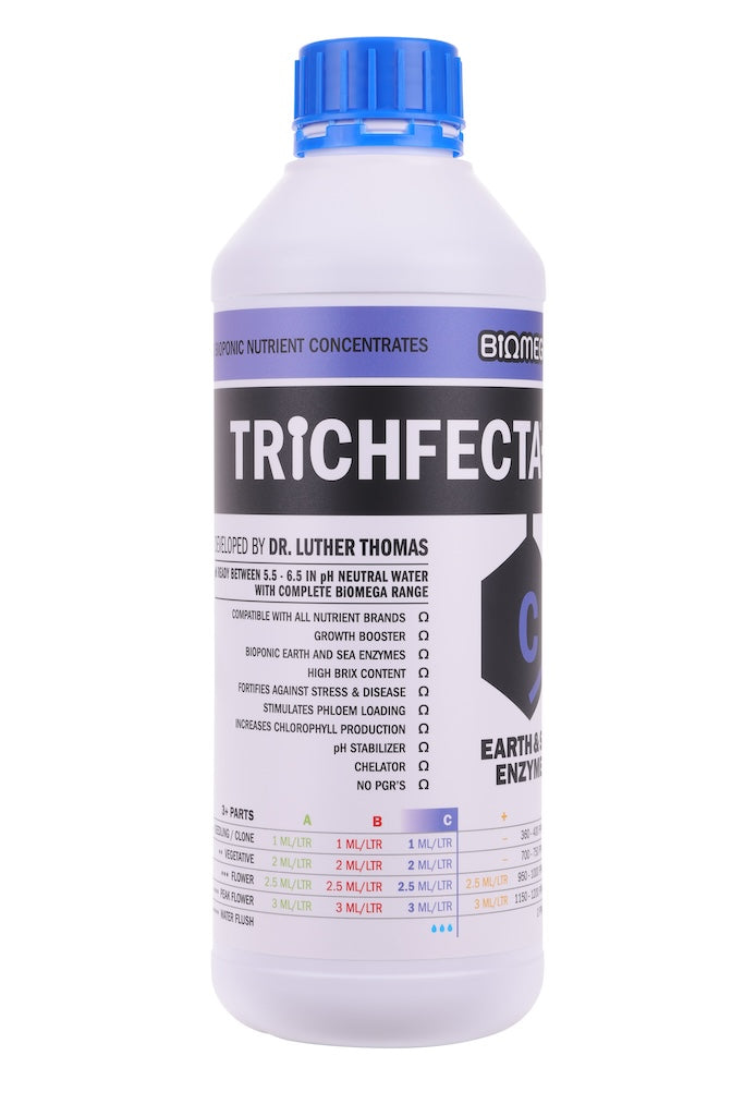 BiOMEGA’s TRiCHFECTA+