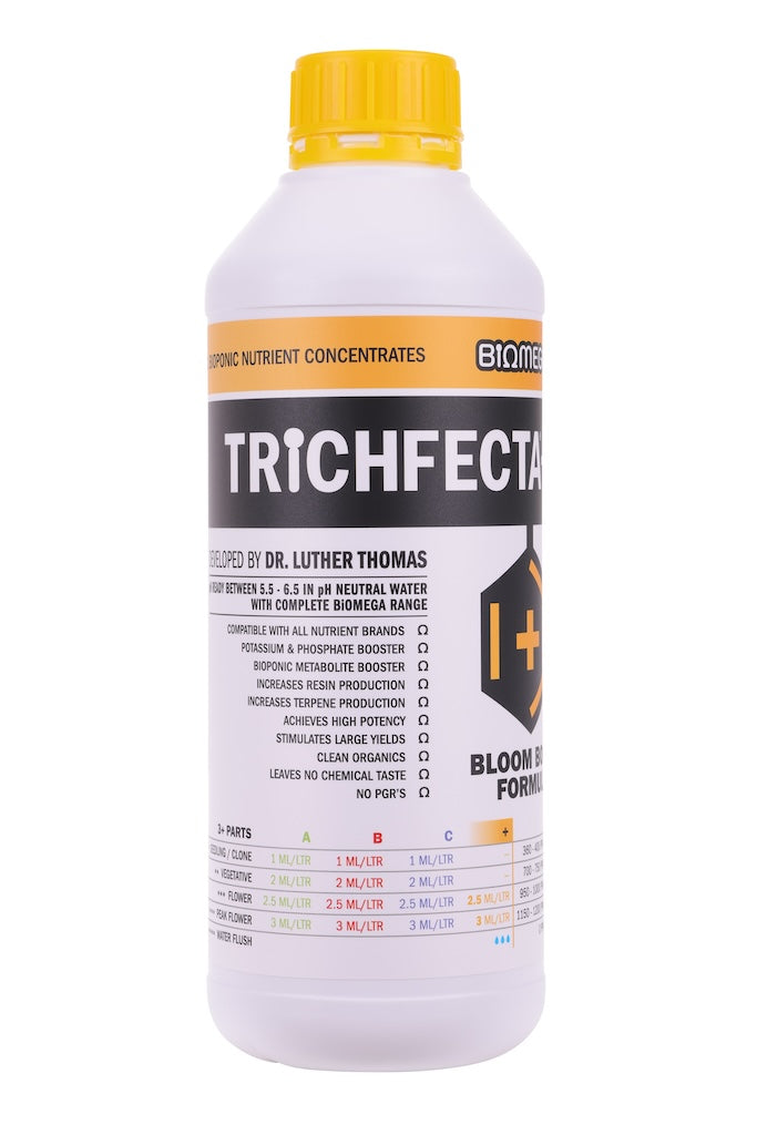 BiOMEGA’s TRiCHFECTA+