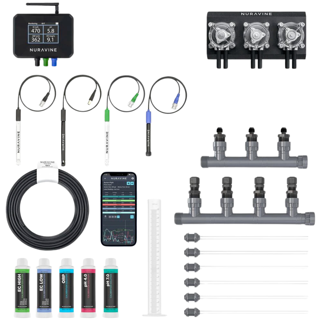 Pro (Core) Bundle