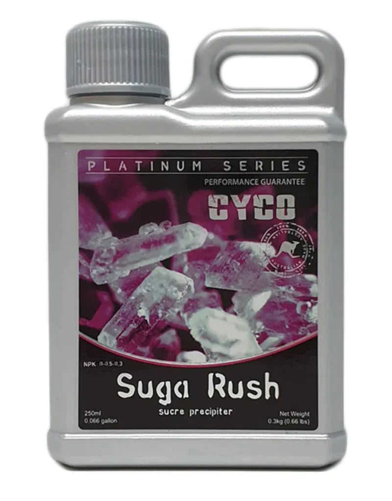 Fiebre de azúcar CYCO™