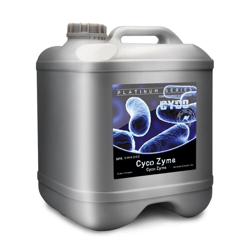 CYCO™ ZYME