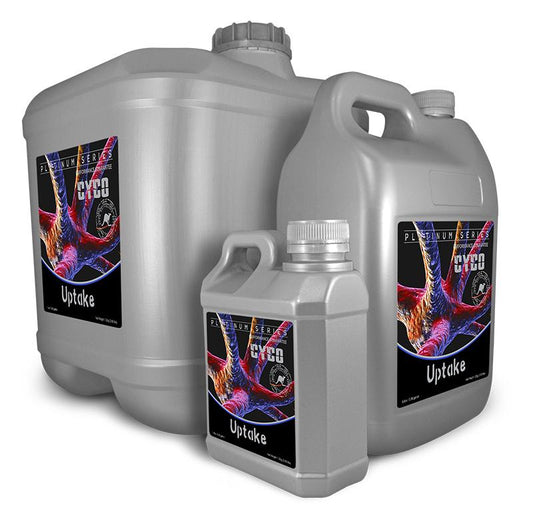 Sự hấp thụ CYCO™
