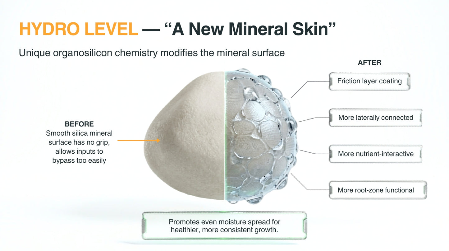 PRO HYDRO LEVEL - moisture levelling agent